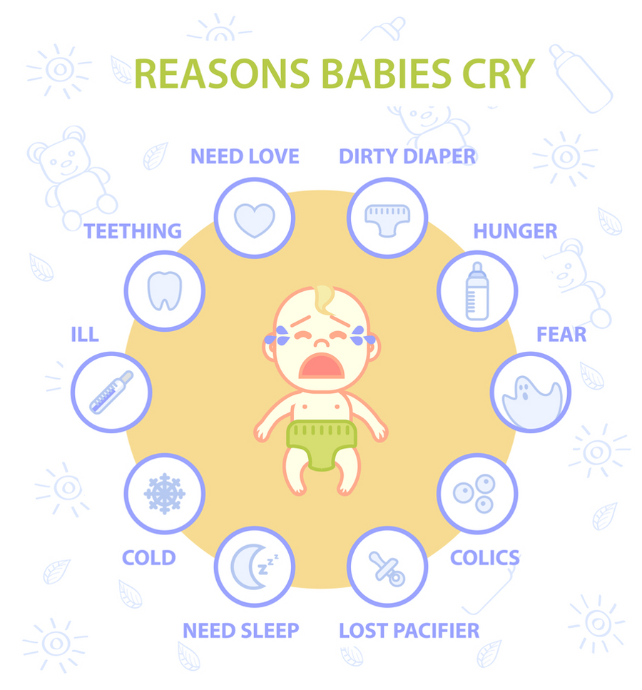 Why Does My Baby Cry So Much?