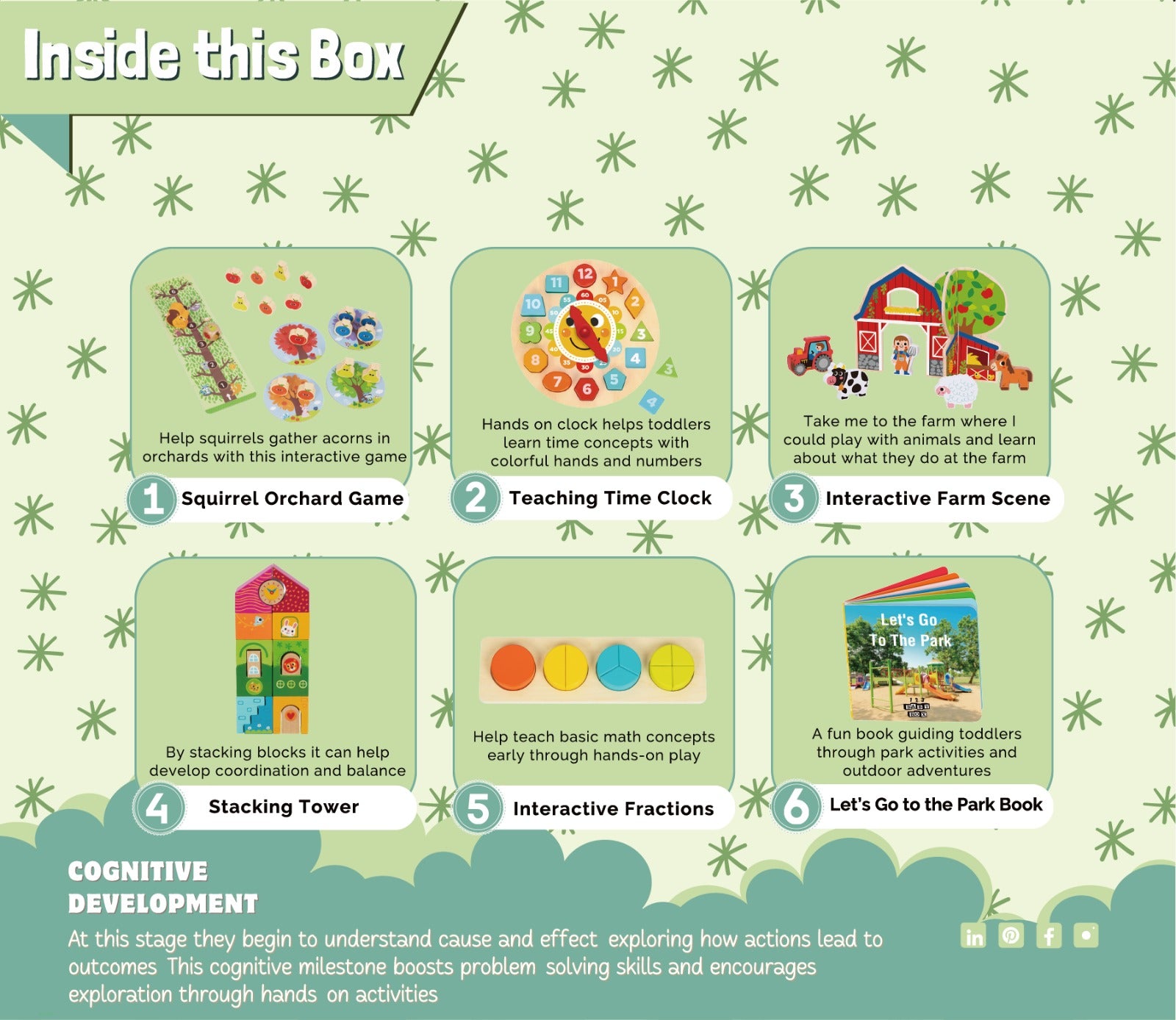 Montessori Educational Box (31-33 Months)